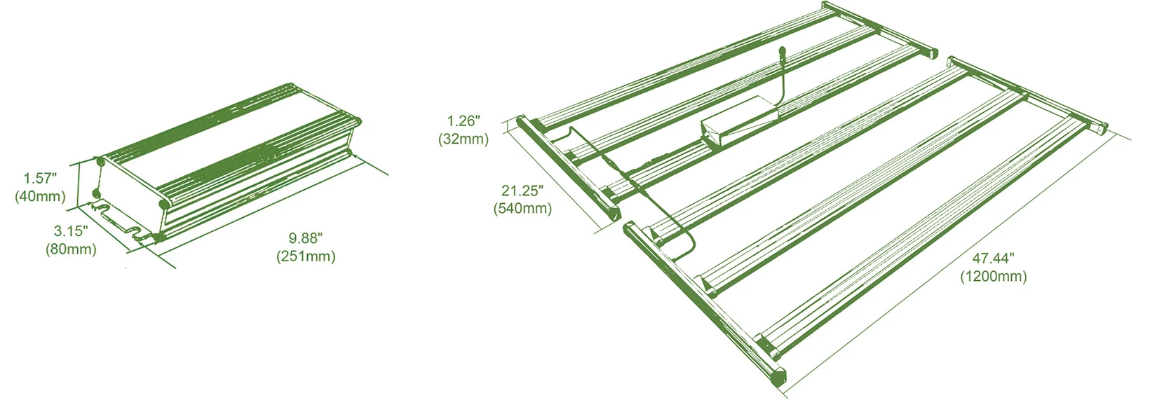 Parsys Gro Dimensions