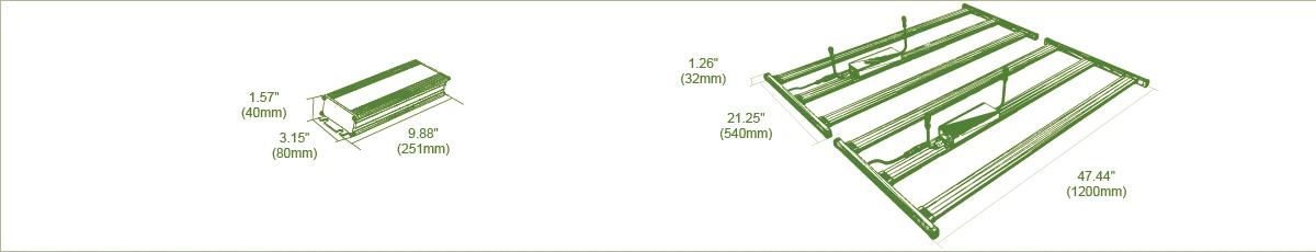 parsys gro Dimensions