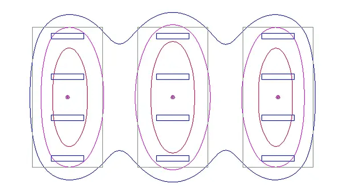 Fixture layout / PPFD contour — baseline 1 × 4 arrangement.